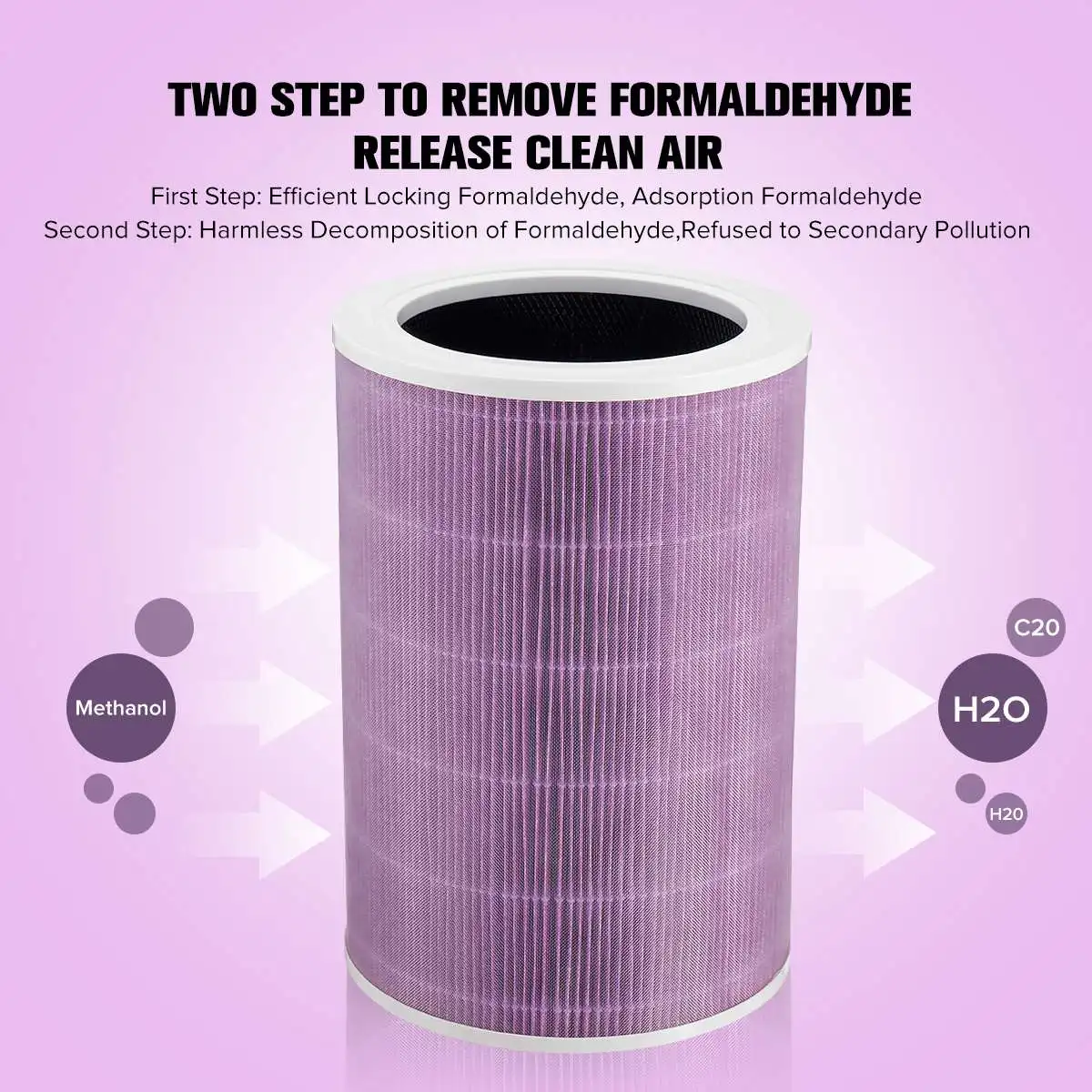 HEPA Filter Replacement Active Carbon Filter for Smart Purifier To Reduce Mold Odor Smoke Allergies Formaldehyde