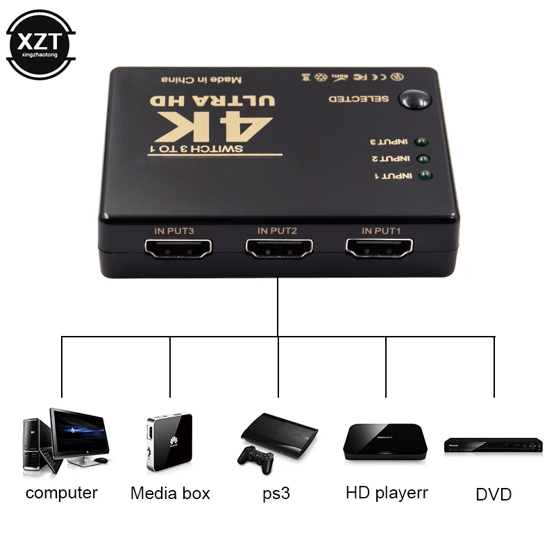 3 Porte 4K * 2K 1080P Switcher Selettore Compatibile Hdmi 3X1 Splitter Box Ultra Hd Per Pc Dvd Hdtv Xbox Ps3 Ps4 Multimedia Vendita Calda