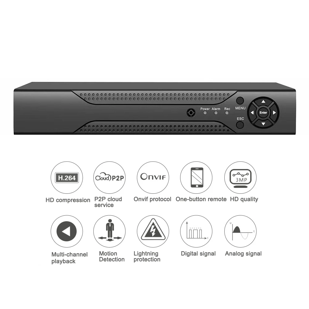 4в1 AHDM DVR 4CD/8CH 1080P IP камера Survelliance безопасности CCTV видео рекордер DVR Поддержка технологии XM Cloud EU/US/UK/AU Plug