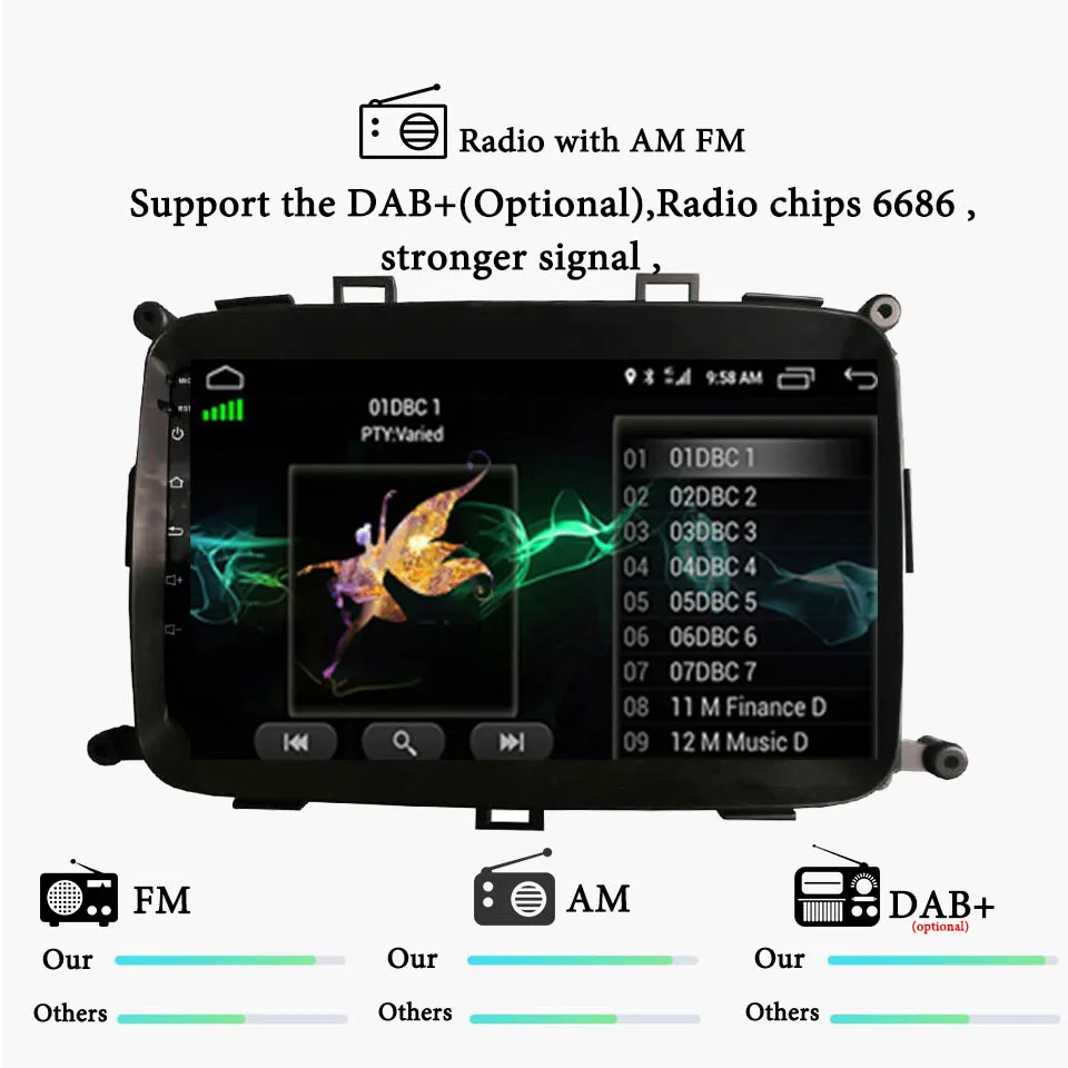Android 9,1 Автомобильный CD dvd-плеер gps навигация для KIA CARENS 2013+ Автомобильное стерео радио лента мультимедиа плеер головное устройство ips