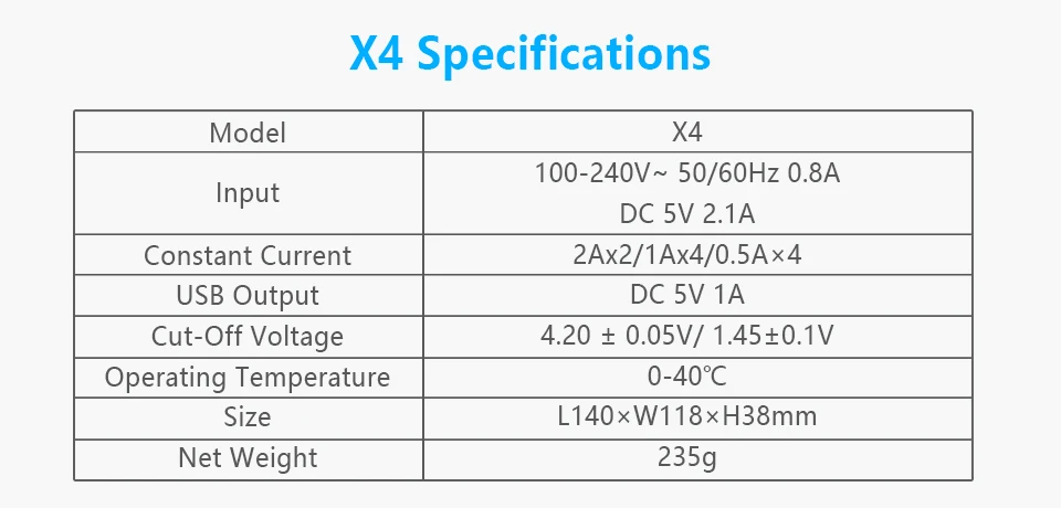XTAR X4 быстрое зарядное устройство 3,6 В 3,7 в IMR ICR INR литий-ионный аккумулятор 14500-26650 1,2 в Ni-MH NI-CD AAA AA батарея lcd 18650 зарядное устройство