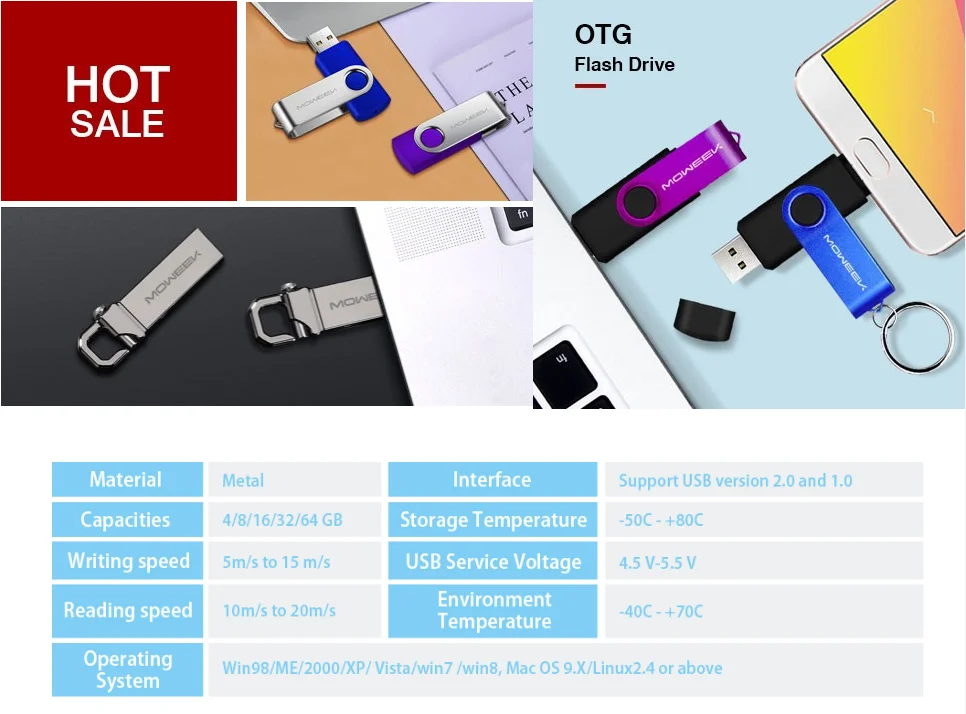 Moweek, металлическая USB флеш-карта, 64 ГБ, флеш-накопитель, 2,0 реальная емкость, 4 ГБ, 8 ГБ, 16 ГБ, 32 ГБ, флешка, usb карта памяти, брелок, u-диск