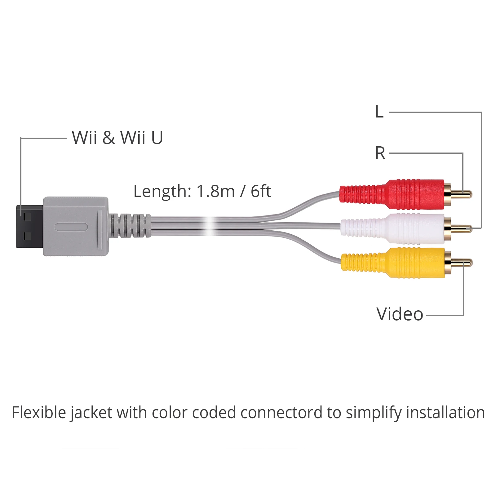 Proster для wii U AV кабель 6 футов 1,8 м композитный Ретро 3 RCA позолоченный Аудио Видео AV стандартный шнур для nintendo кабель