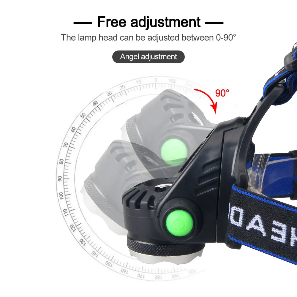 2000LM Green/Red/UV 395nm Headlamp Waterproof Zoomable Ultraviolet Headlight USB Rechargeable Head Lamp 3 Modes Hunting Torch