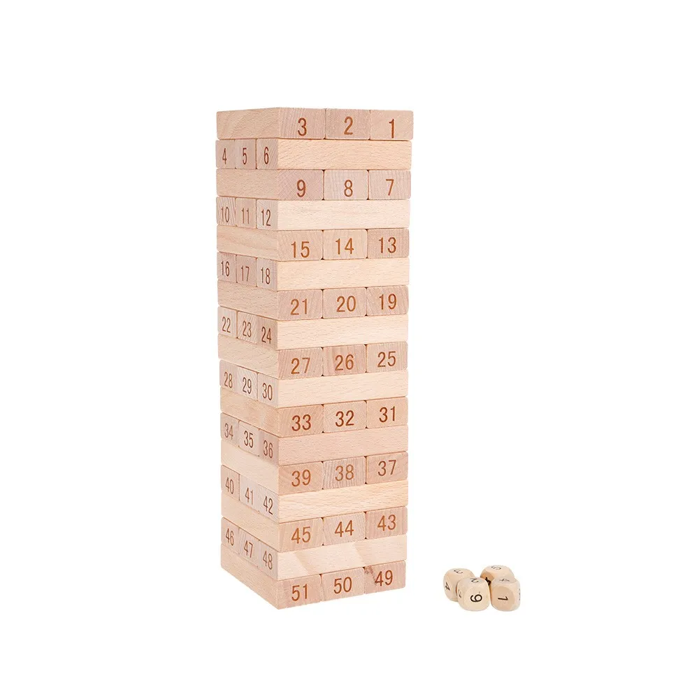 Stack set. Stack set