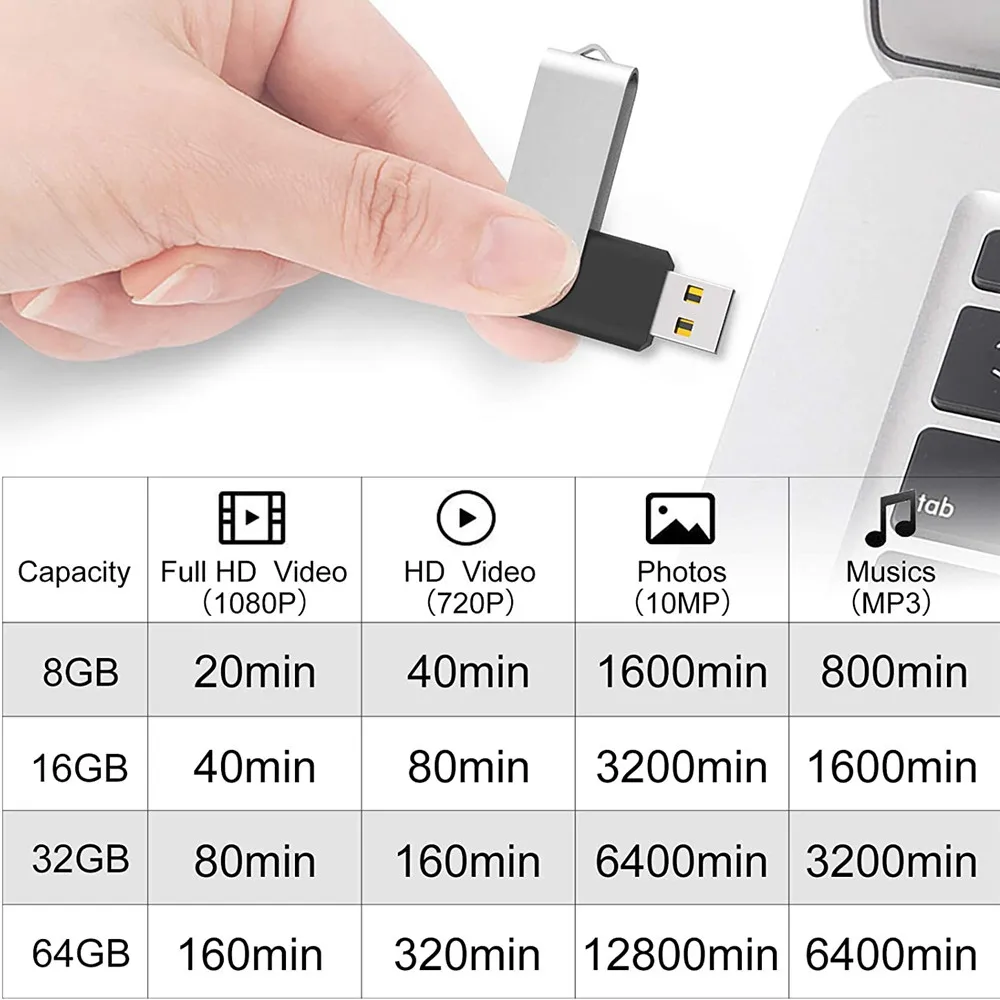 BiNFUL Pen Drive OTG 3 IN 1 Type-c 2.0 Usb Flash Drive 4GB 8GB 16GB 32GB PenDrive 64GB 128GB 256GB Flash Usb Memory Free logo