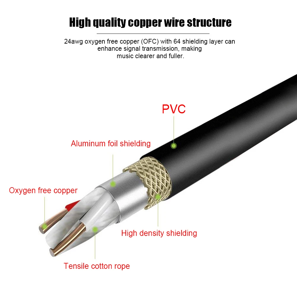 Микрофонный кабель Mic Lead 3 Pin типа «папа» к женскому Вилки XLR Сделано в Китае патч аудио кабель EDF88