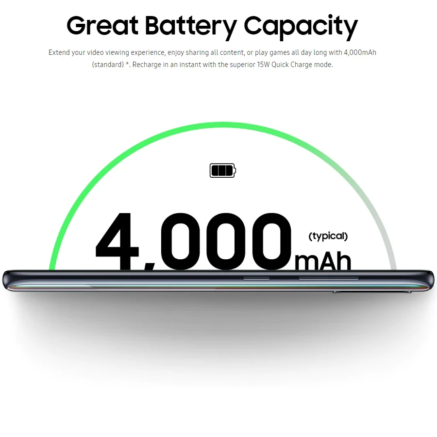 Совершенно новый Samsung Galaxy A51 A515F/DSN мобильный телефон 6 ГБ/8 ГБ ОЗУ 128 Гб ПЗУ OctaCore 5