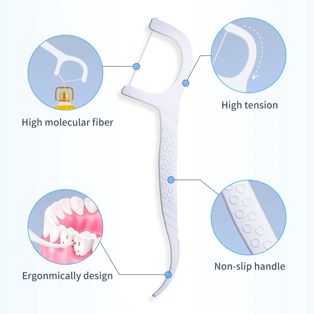Y-Kelin 600/1000 個使い捨てデンタルフロスクリーニング歯ブラシスティック 7.5 センチメートルフロスピック歯間ブラシフロッサー口腔クリーニング用 - Image 6