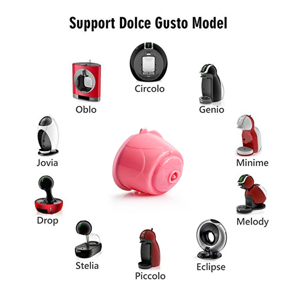 3 пачки, 6 пачек, цветочные капсулы Dusto rмногоразового использования, Nescafe DolceGusto, Экологичные многоразовые капсулы, фильтр PP DolceGusto