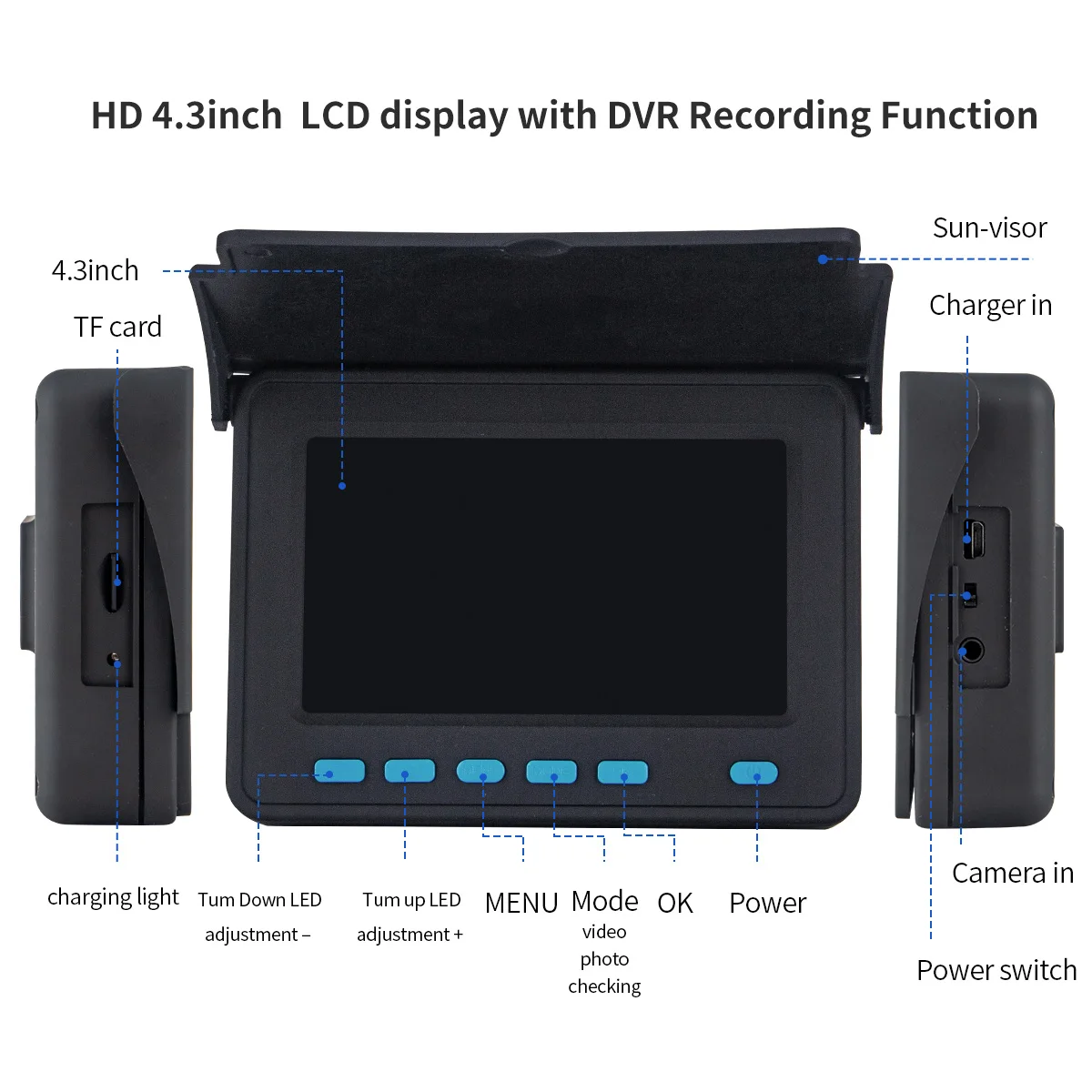 portable cctv camera 8500mAh Battery Capacity HD DVR Pipeline Camera 16GB Card  SYANSPAN IP68 Industrial Drain Sewer Pipe Inspection Camera Endoscope home camera