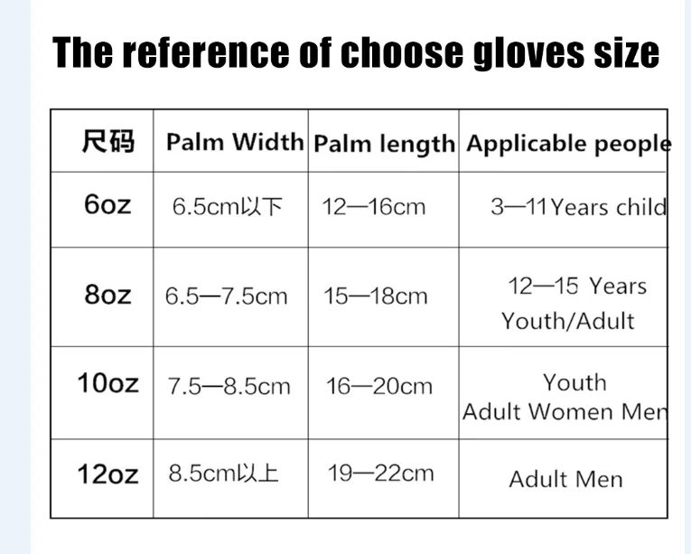 GINGPAI Боксерские перчатки для мужчин карате Муай Тай Guantes De Boxeo Free Fighting MMA Sanda