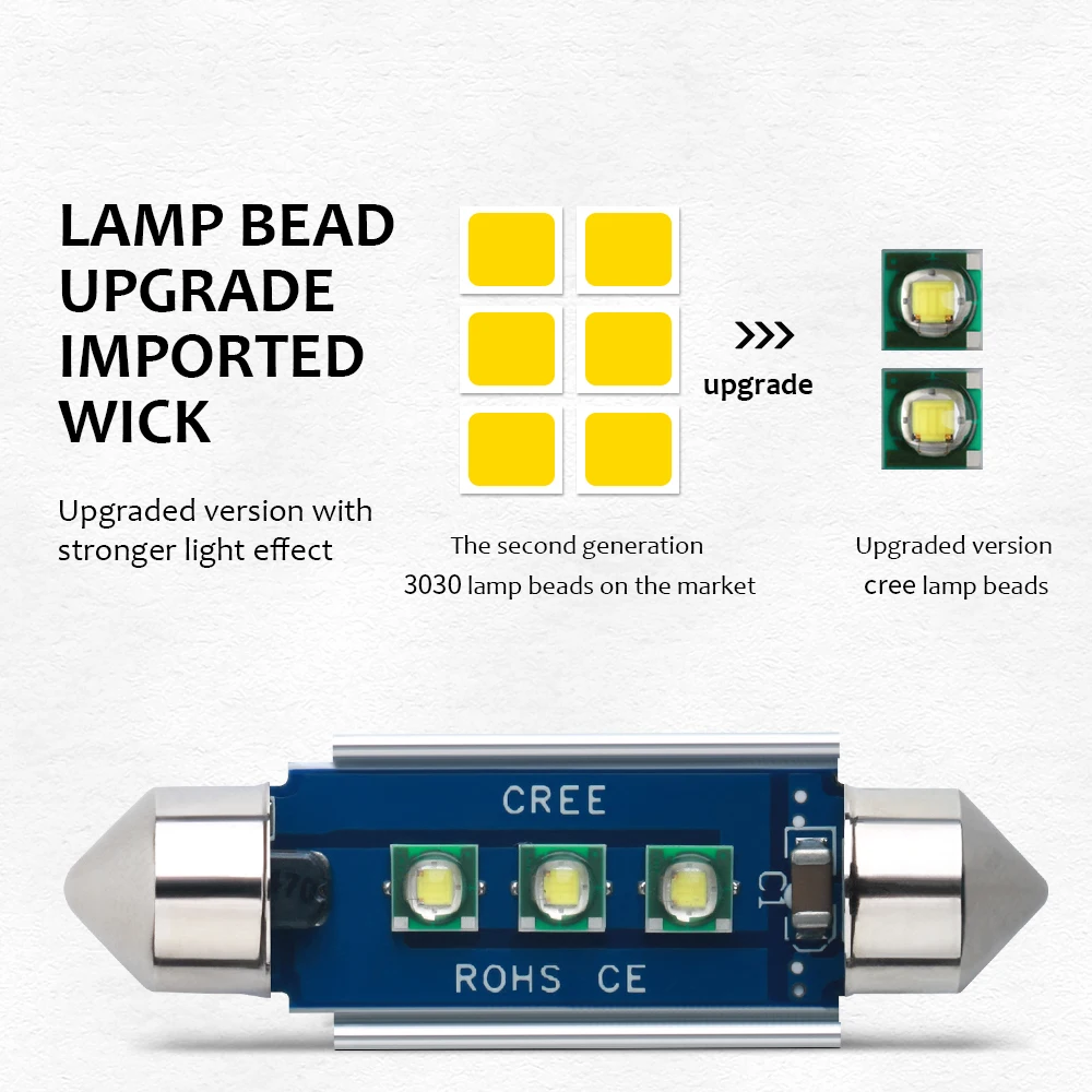 Canbus ���� �����Ʈ Ĩ �ڵ��� LED ���� �� ����, �ڵ��� ��ȣ�� ����, 12V ȭ��Ʈ, C5W, C10W, �佺��, 31mm, 36mm, 39mm, 41mm, 1 ��