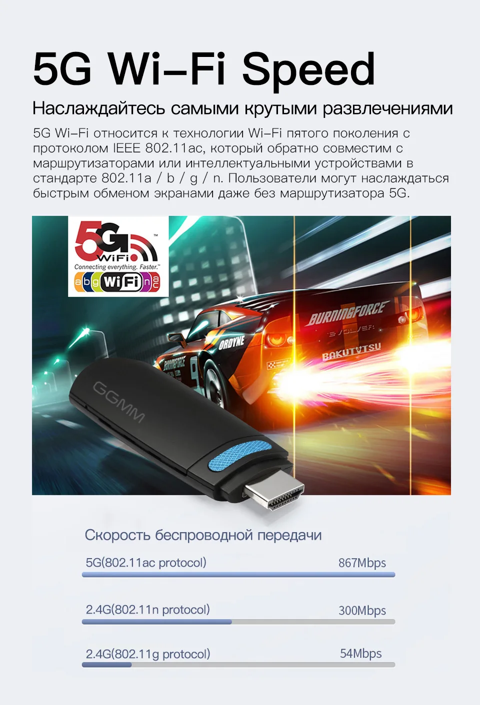 GGMM Miracast tv Stick Android Dongle WiFi беспроводной мини HDMI ТВ-тюнер 5G/2,4G DLNA AirPlay Chromcast потоковая ТВ-карта для ios