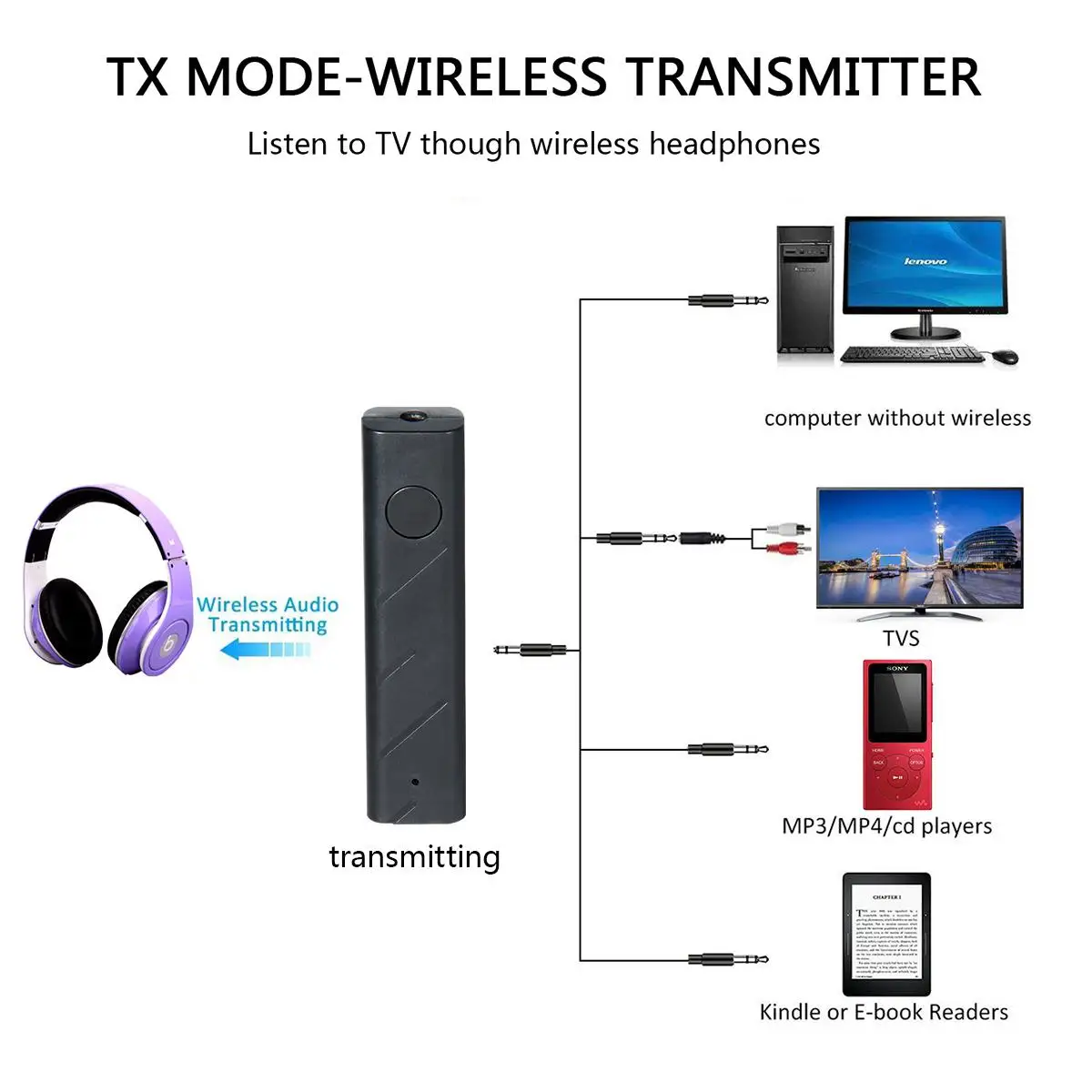Автомобильный Bluetooth AUX 3,5 мм разъем Bluetooth приемник для гарнитуры Вызов Bluetooth адаптер автомобильный передатчик Авто музыкальные приемники