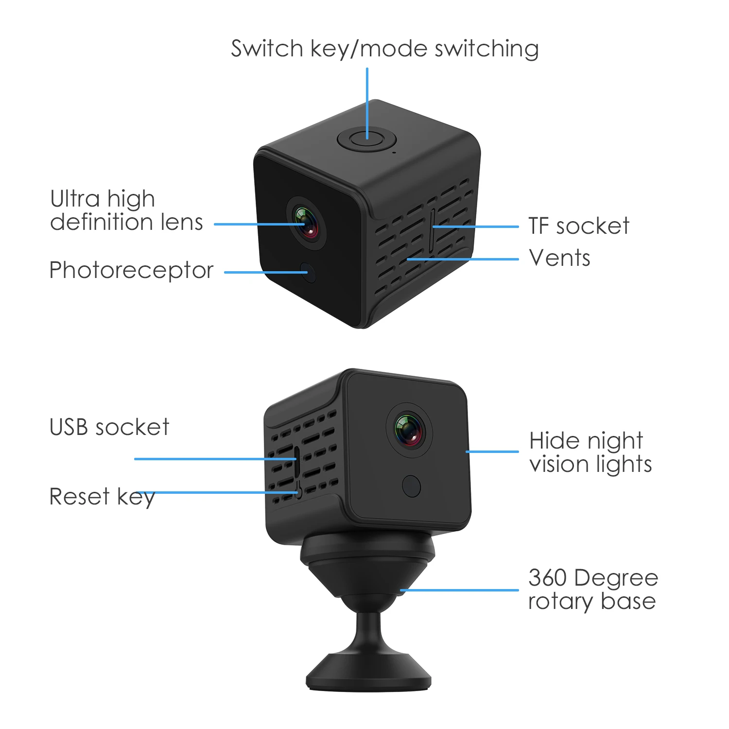 Мини ip камера 1080p с вращением на 360 градусов магнитный кронштейн домашняя