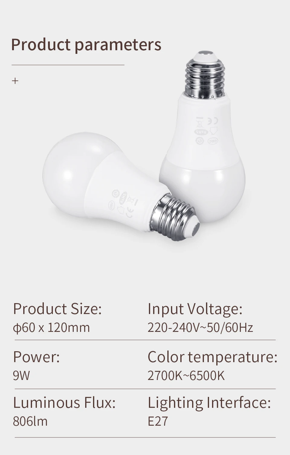 Aqara Smart bulb 8
