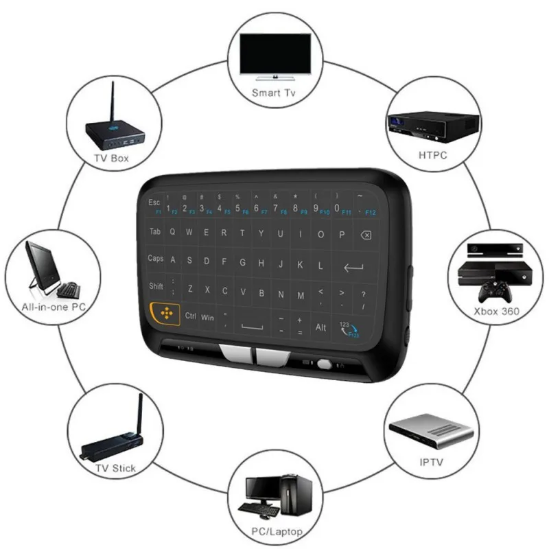 H18 мини USB 2,4 ГГц Беспроводная виртуальная клавиатура сенсорная панель мыши воздушная мышь Резиновая с литиевой батареей для Android tv BOX PC H96max A95X