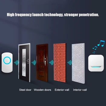 

Newly Wireless Doorbell Chime Waterproof Door Bell Kit 32 Melodies 4 Levels Adjustable Volume 1/2 Push Button and 1 Receiver CTN