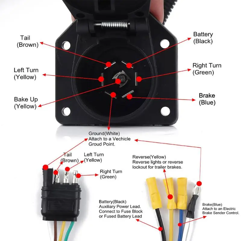 Trailer Light Wiring Adapter Mounting Bracket Auto Spares World