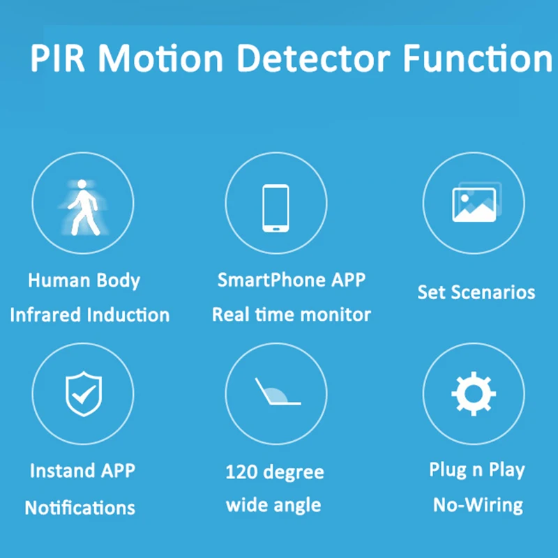 Tuya ZigBee/WiFi PIR Motion Sensor Wireless Infrared Detector Security Burglar Alarm Sensor Smart life APP Control Compatible