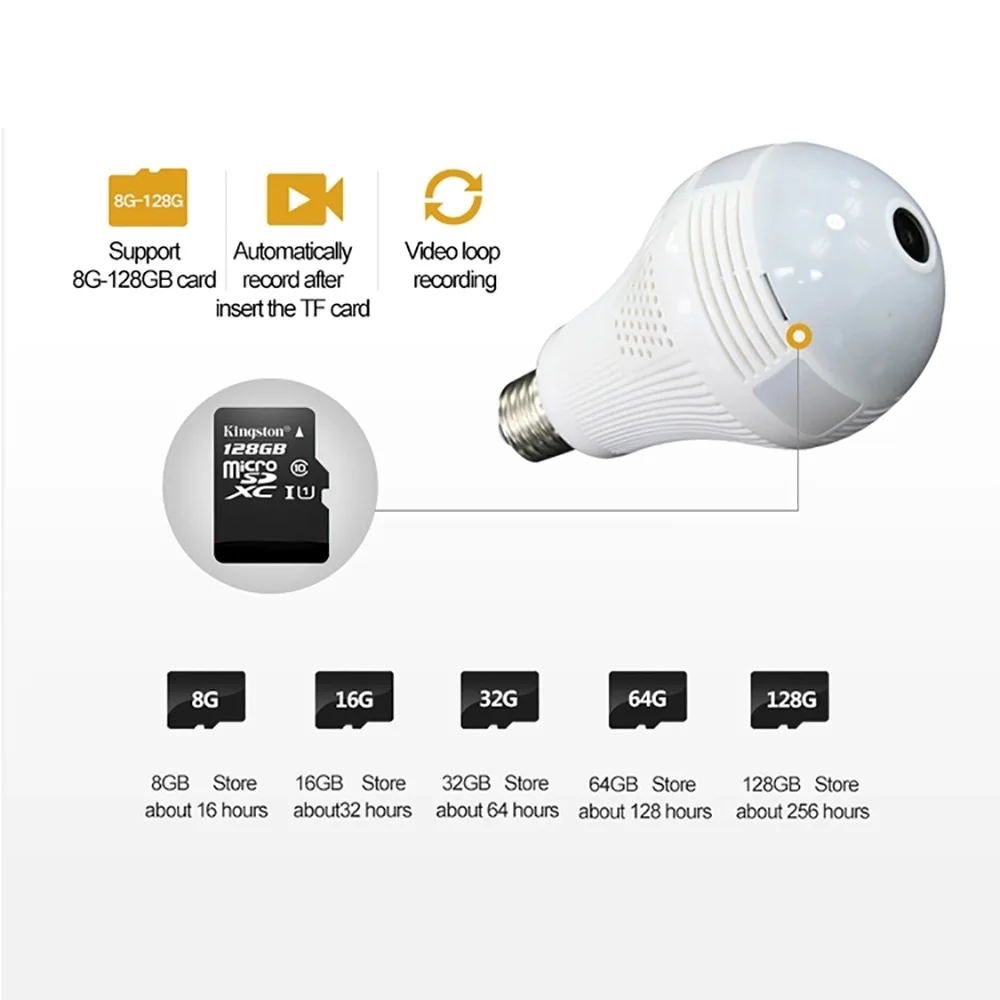 LED Bulb Camera 1080P  HD Wireless Panoramic Home Security WiFi CCTV Fisheye Lamp IP Camera 360 Degree Home Security