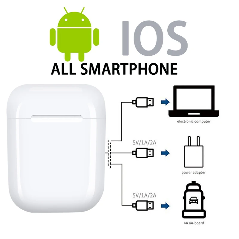 Всплывающее окно I12 TWS красочные Macaron i10 HD Voice Bt5.0 свободные руки наушники стерео