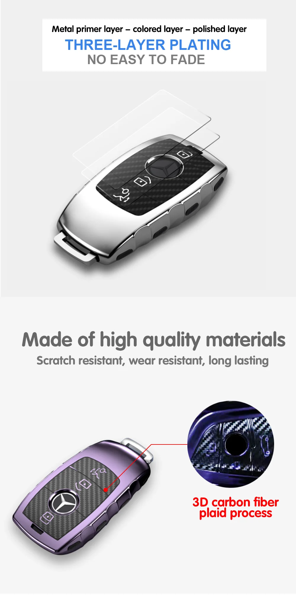 KEIN ТПУ 3 мм Углеродистой углеродное волокно узор ключ чехол для Mercedes Benz E-class E200 E260 E300 W213 автомобильные аксессуары ключ протектор
