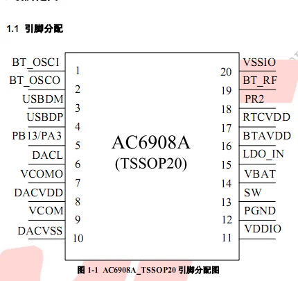 AC6908A bluetooth chip ic integrated circuit | Электроника