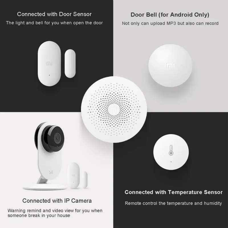 Xiaomi mi smart приложение. Xiaomi mi smart home hub 2. xiaomi mi smart home hub2 znbm. xiaomi mi smart home gateway. xiaomi smart модели.