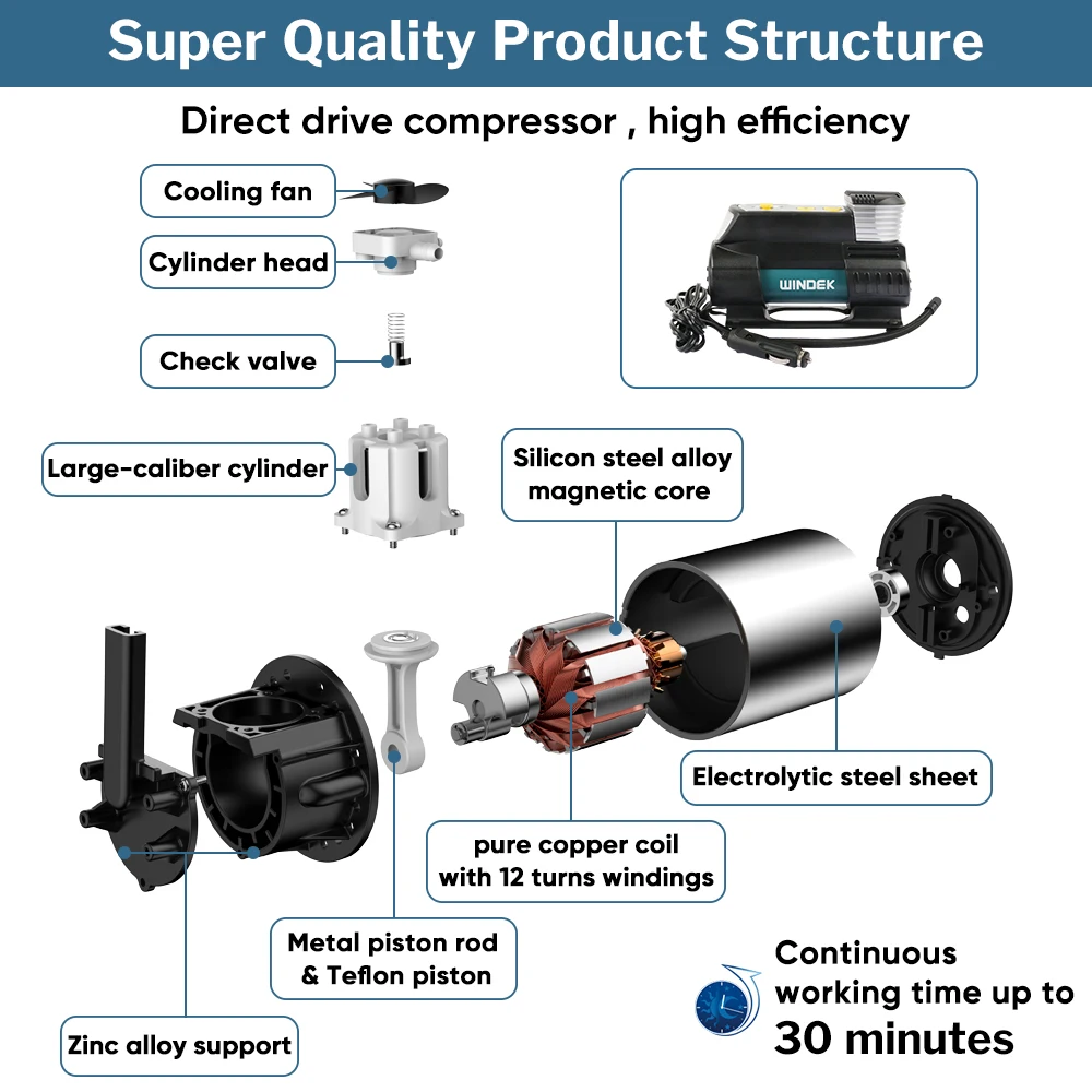 Best WINDEK Digital Car Tire Inflator Auto Compressor 12V Super Fast Tyre Pump Air Compressor For Car SUV Tires