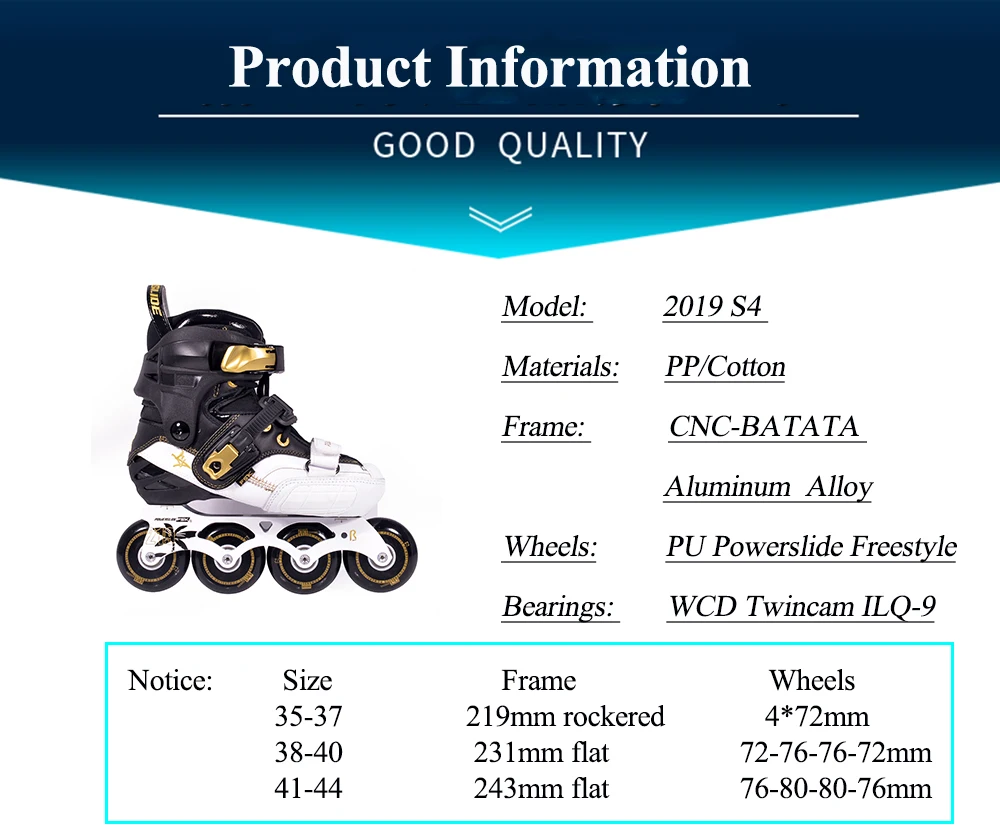 info