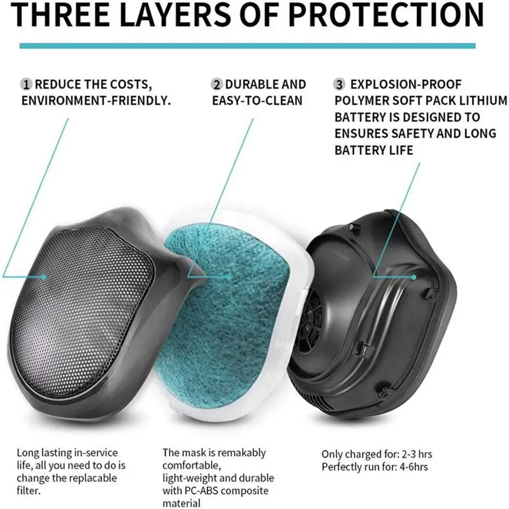 Многоразовые Смарт Электрический фильтр воздуха черный Сумерки лицо грипп P2