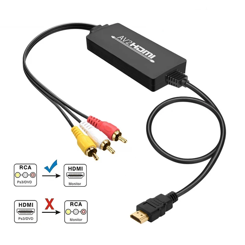 Dvd hdmi кабель. Адаптер 3rca - usb переходник. usb hdmi адаптер rca 3q. композитный av cvbs 3rca to hdmi adapter. кабель hdmi to 3 rca распиновка.