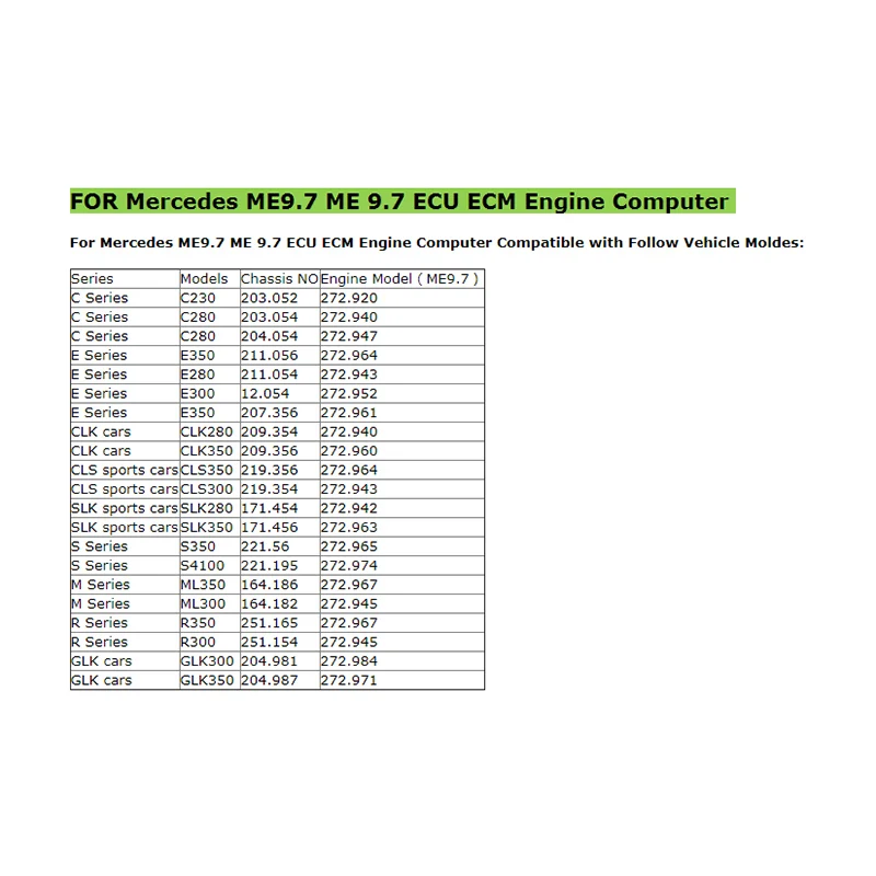 Me9.7 Ecu Ecm модуль компьютера Программирование между тем совместим с A272 A273 4633Cc V8 двигатель 4.6L для Mercedes-Benz