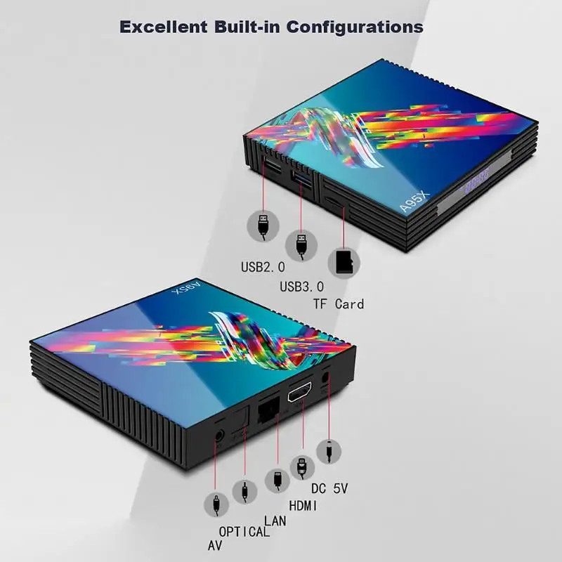 A95X ТВ приставка Android 9,0 R3 RK3318 ТВ приставка ОЗУ 4 Гб ПЗУ 32 Гб 64 Гб bluetoo WiFi 4K Google Play Смарт ТВ приставка