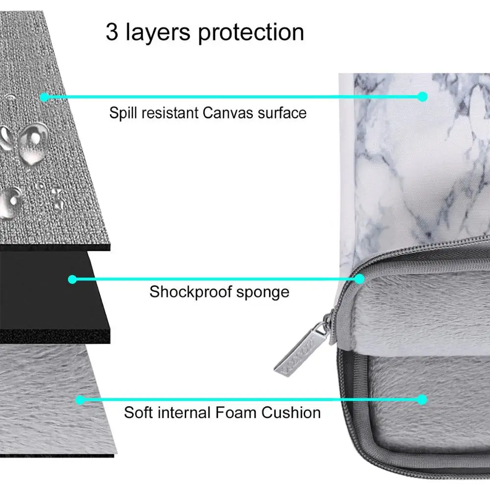 Ceny Torba na laptopa MOSISO dla Xiaomi Macbook Dell Asus Lenovo Surface Air Pro 11 13 14 15 16 cali 2019 miękki rękaw pokrowca na notebooka
