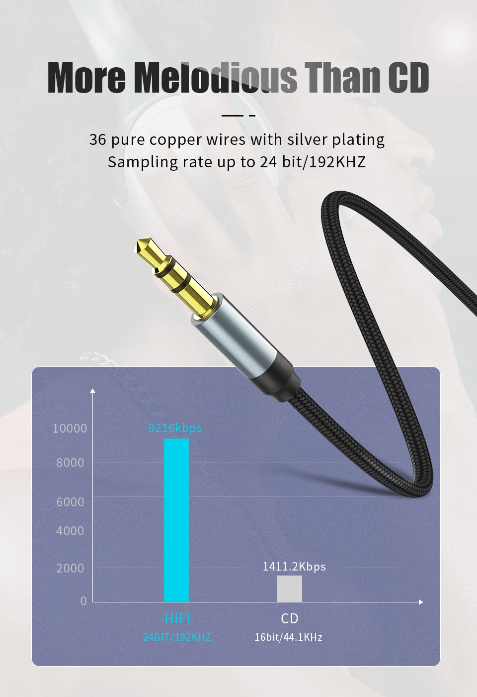 3,5mm Jack Audio kabel Jack 3,5mm z męskiego na męskie Audio Aux kabel do Samsung S10 słuchawki samochodowe przewód głośnikowy linia Aux CordSpeaker