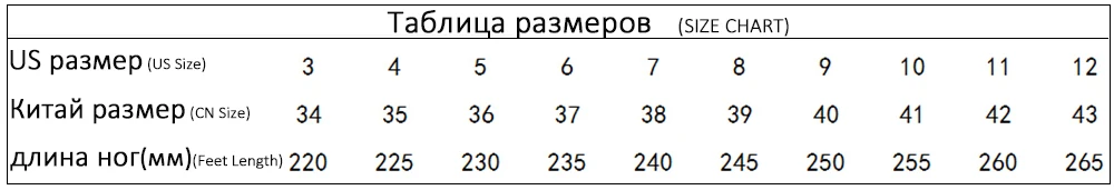 尺码表-俄语