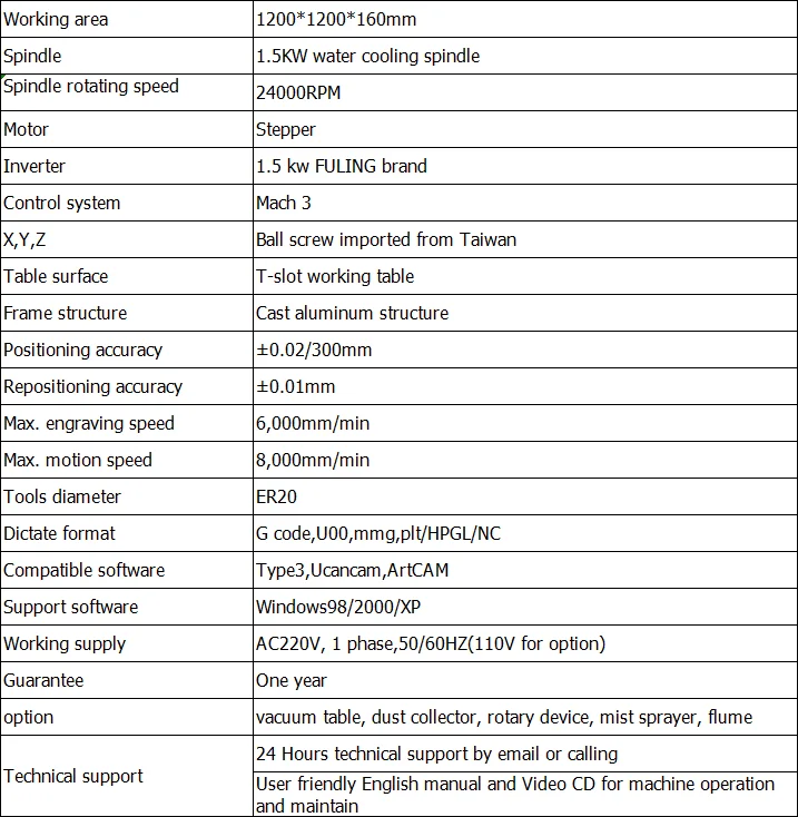 QQ图片20200513132739