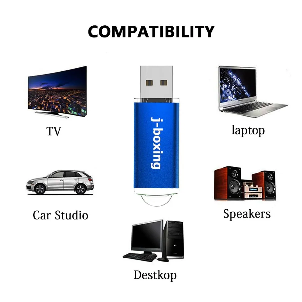 J-boxing 10 шт. 512 Мб USB флеш-накопители Упаковка 64 Мб 128 МБ 256 МБ маленький Cacapity Pendrives Jump Drive Bulk для usb-накопителя синий