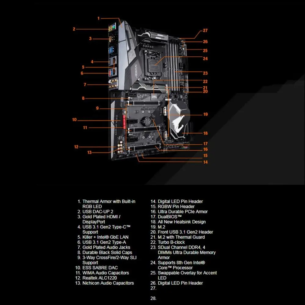 Z370 Aorus Gaming 7 игровая компьютерная материнская плата Rev.1.0 Lga 1151 300 серия Hdmi Sata 6 ГБ/сек. на компьютерной плате