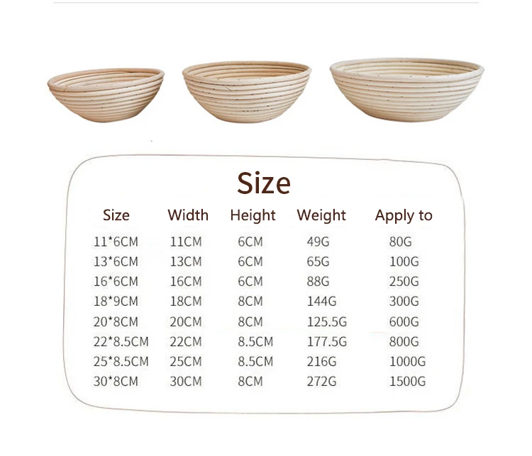 9401966882_1145164342