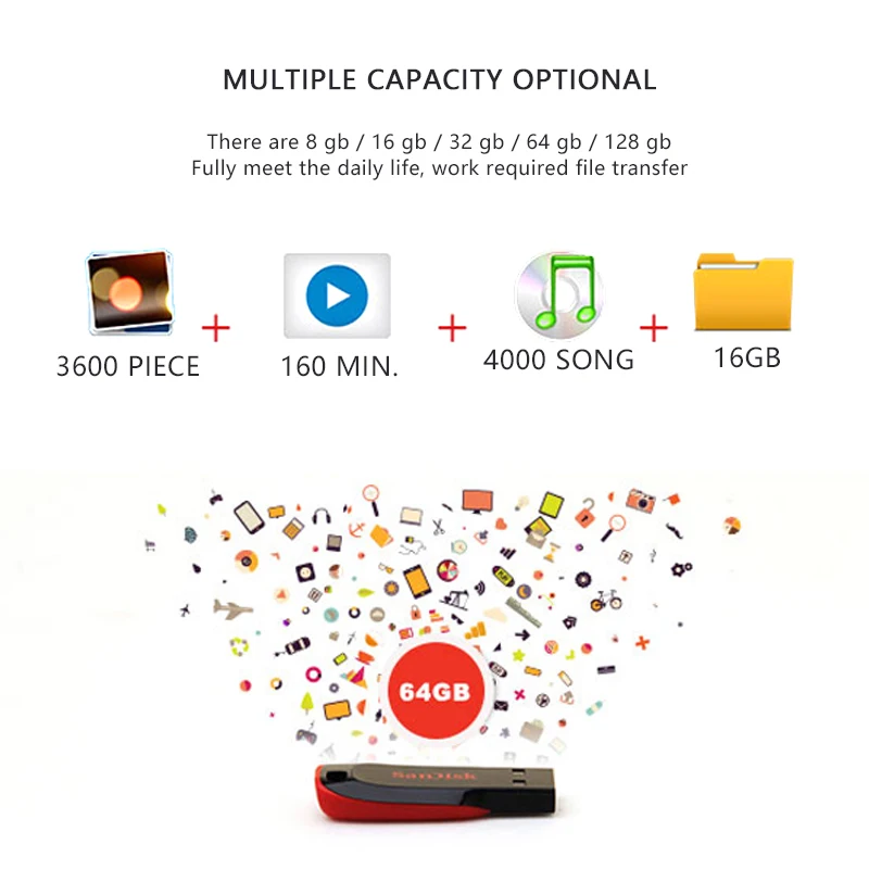 SanDisk CZ50 USB флэш-накопитель Cruzer Blade U диск 16 ГБ 32 ГБ мини-накопитель 64 ГБ Флешка USB 2,0 флэш-накопитель