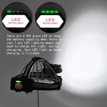 

9x T6+2x Red LED Headlight USB Rechargeable Power Display Flashlight Torch
