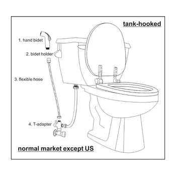 

7/8\" Stainless Steel Bathroom Handheld Bidet Toilet Sprayer Diaper Sprayer Kit 831F