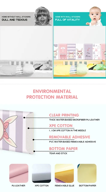 4 Pannelli Antiurto Per Parete Bambini | Morbidi Cuscini In PVC E Spugna | Facili Da Installare E Rimuovere