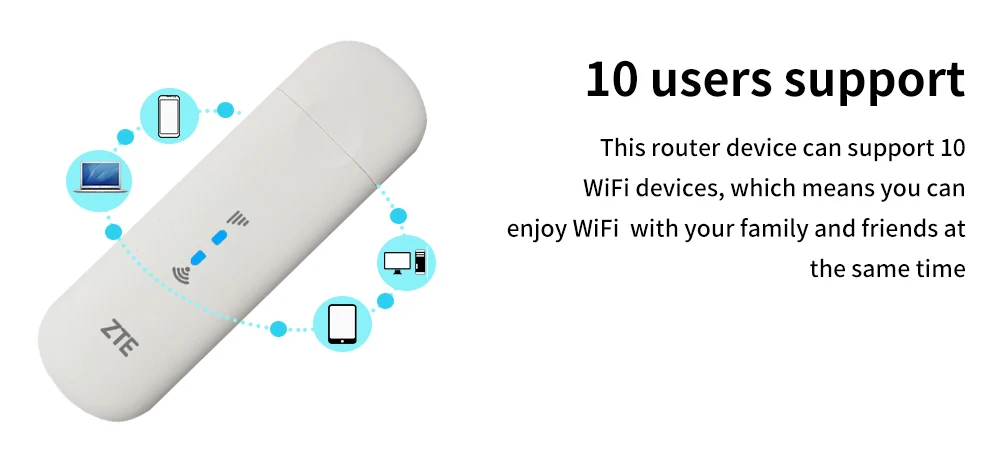 Разблокированный zte MF79 150M LTE USB Wingle LTE 4G USB WiFi модем ключ автомобильный wifi zte MF79U PK huawei E8372h-153 E8372h-608