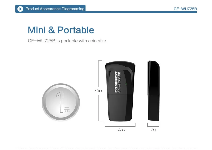 Comfast-WU725B Bluetooth 4,0 150 Мбит/с USB Wi-Fi адаптер LAN wifi сетевая карта Поддержка Window2000/XP/Vista/WIN7