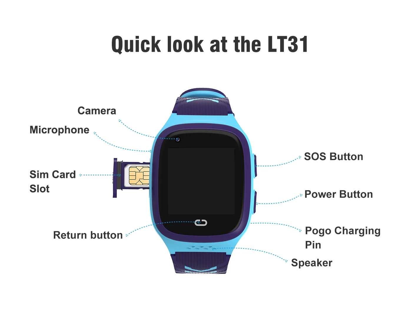 NEW 2022 smart watch kids gps 4G LT31 Waterproof baby SOS Positioning SIM Card Anti-lost Smartwatch Sound Guardian